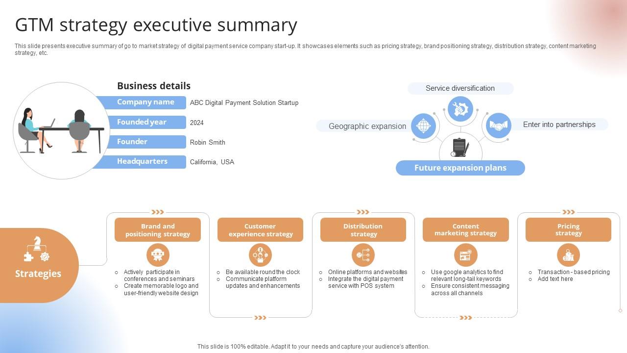 GTM Strategy Executive Summary Payment Gateway Provider Startup GTM Strategy GTM SS V