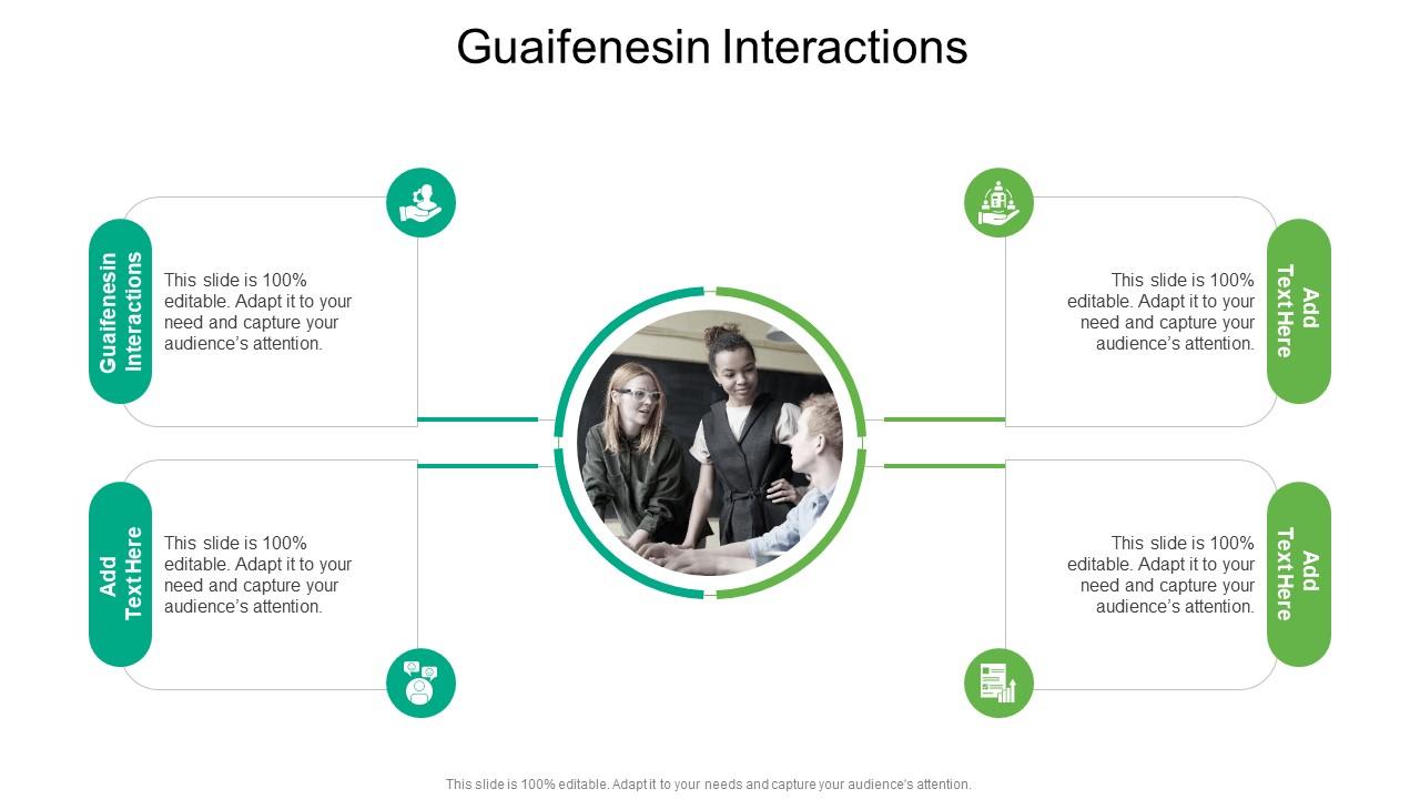 Guaifenesin Interactions In Powerpoint And Google Slides Cpb