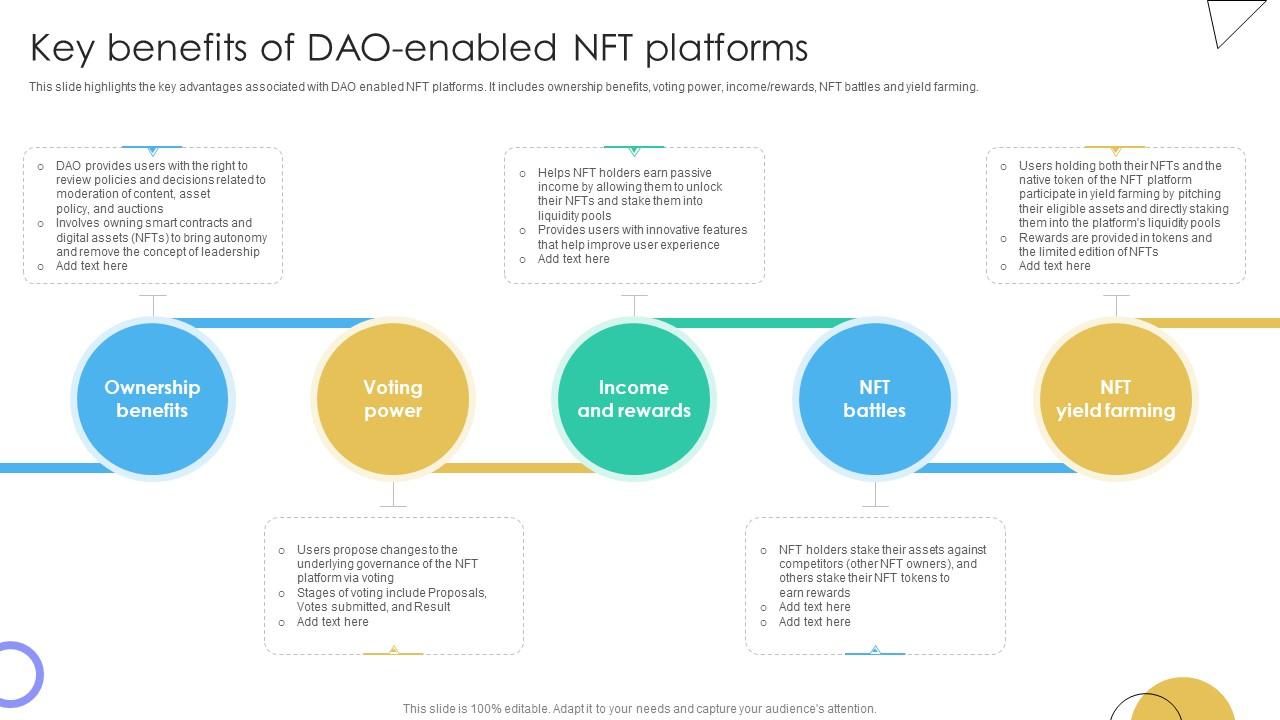 Guide To Understanding Decentralized Key Benefits Of DAO Enabled NFT Platforms BCT SS V