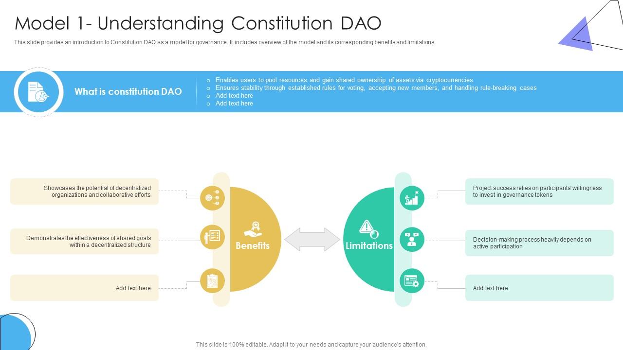 Guide To Understanding Decentralized Model 1 Understanding Constitution DAO BCT SS V