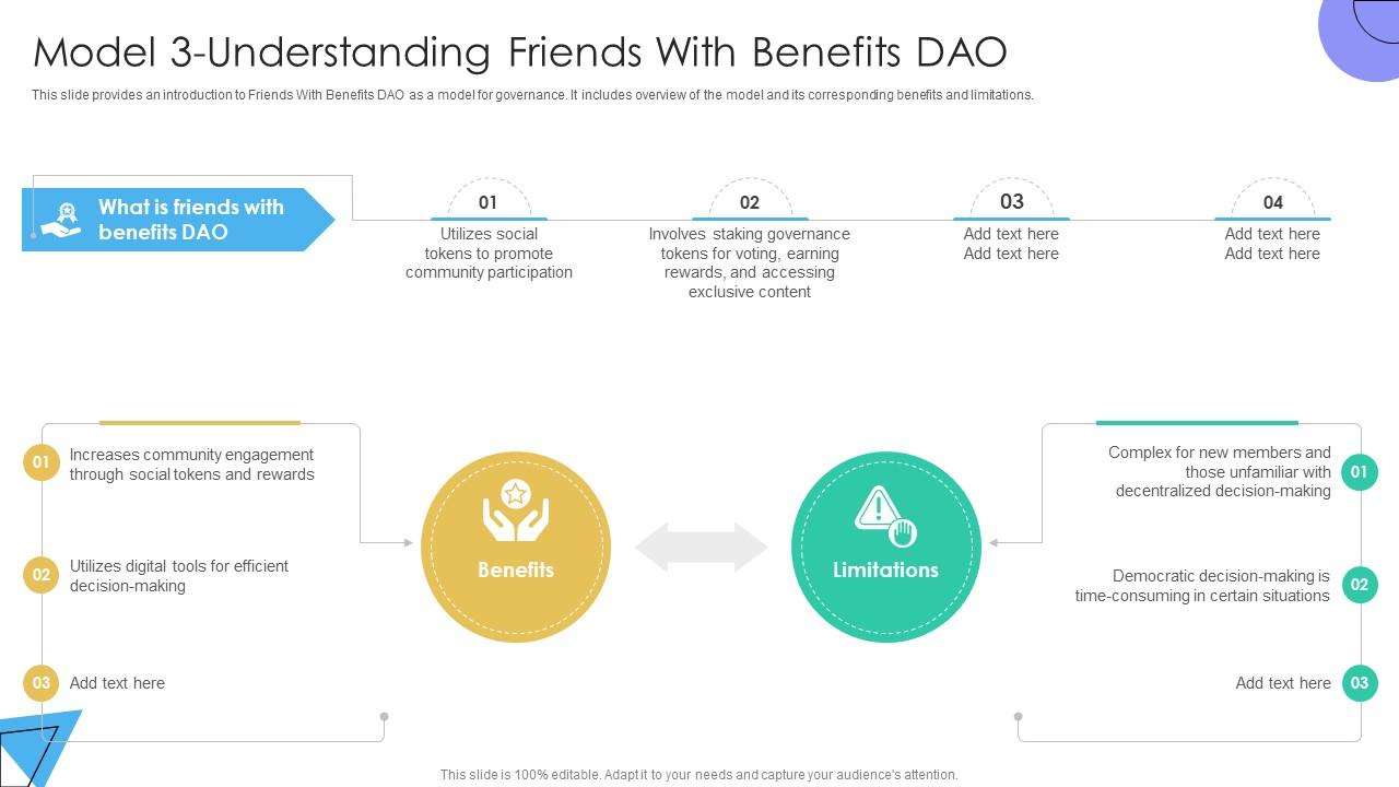Guide To Understanding Decentralized Model 3 Understanding Friends BCT SS V