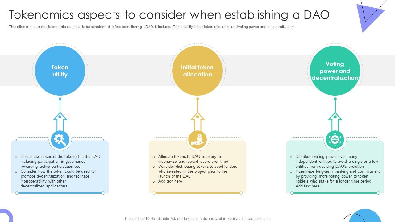 Guide To Understanding Decentralized Tokenomics Aspects To Consider When BCT SS V