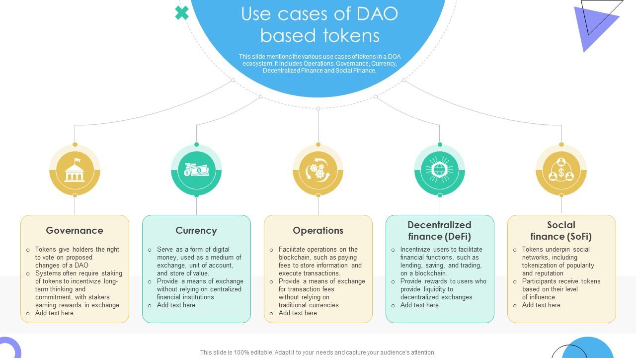 Guide To Understanding Decentralized Use Cases Of DAO Based Tokens BCT SS V