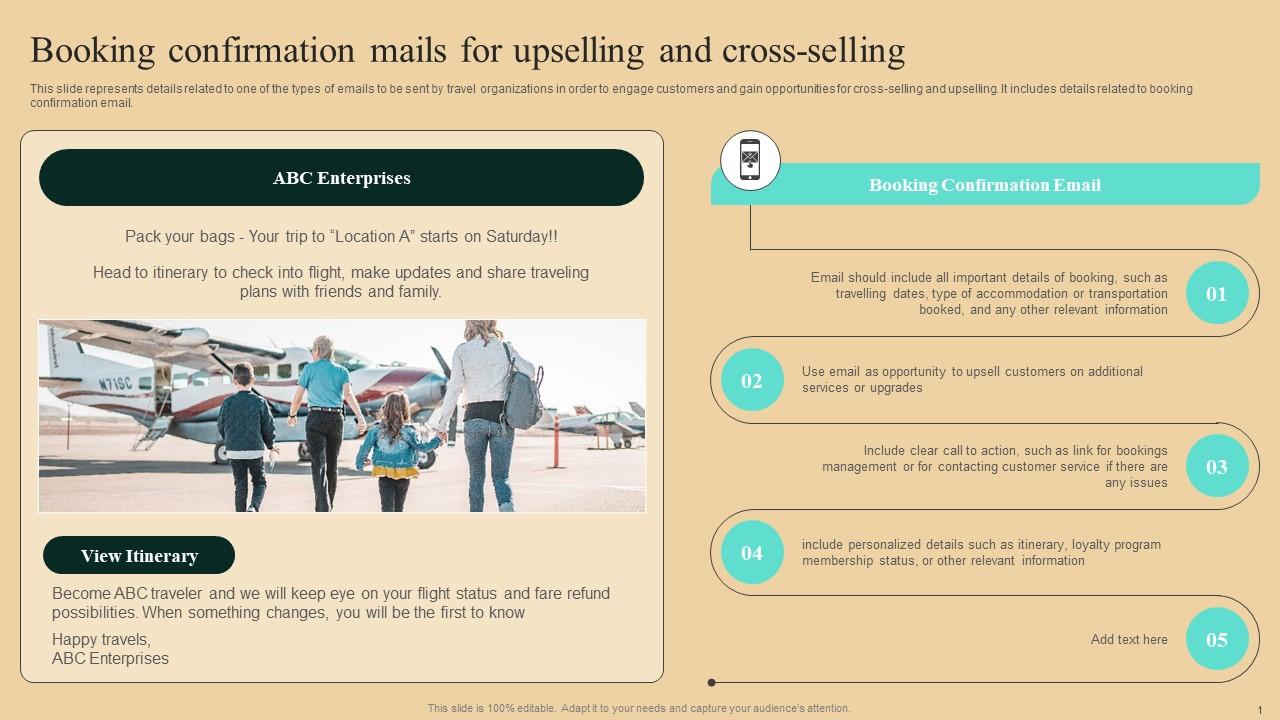 Guide To Winning Tourism Booking Confirmation Mails For Upselling And Cross Selling Mockup Pdf