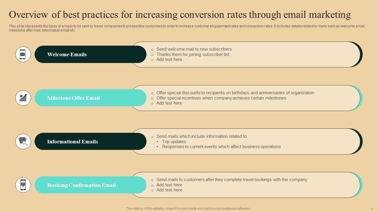 Guide To Winning Tourism Overview Of Best Practices For Increasing Conversion Rates Introduction Pdf