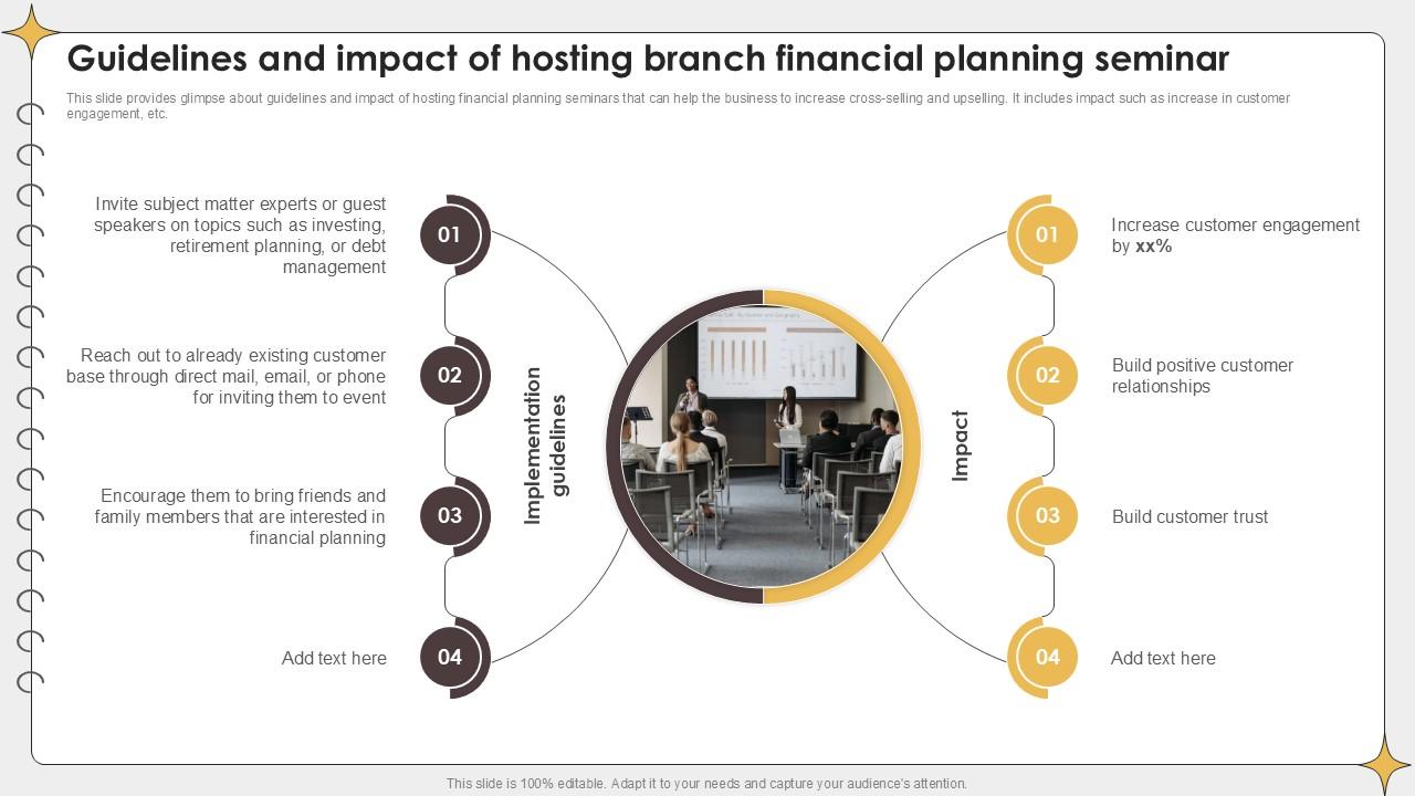 Guidelines And Impact Of Hosting Planning Outreach Campaigns PPT Slide