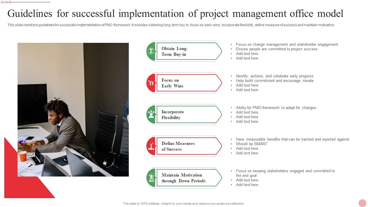 Guidelines For Successful Implementation Of Project Management Office Model Icons Pdf
