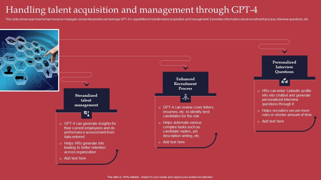 Handling Talent Acquisition GPT 4 Revolutionary Generative AI Innovation Information Pdf