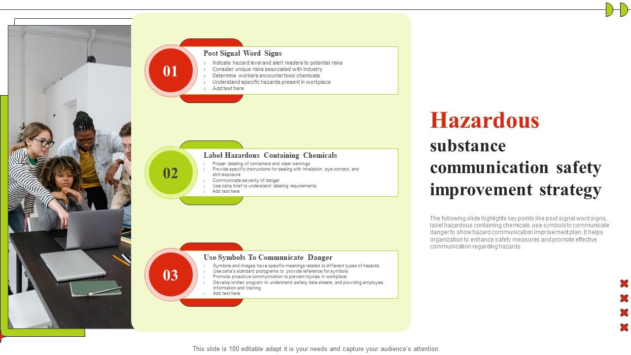 Hazardous Substance Communication Safety Improvement Strategy Portrait Pdf
