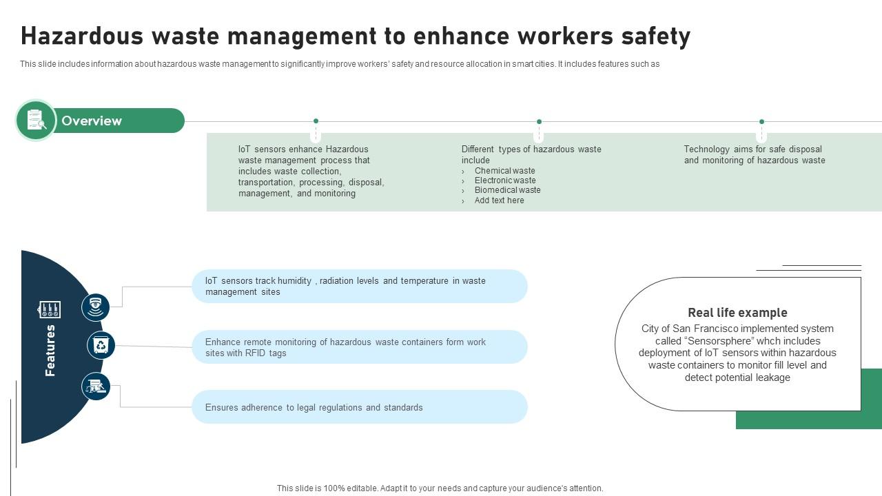Hazardous Waste Management To Enhance Workers Safety IOT Applications In Smart Waste IoT SS V