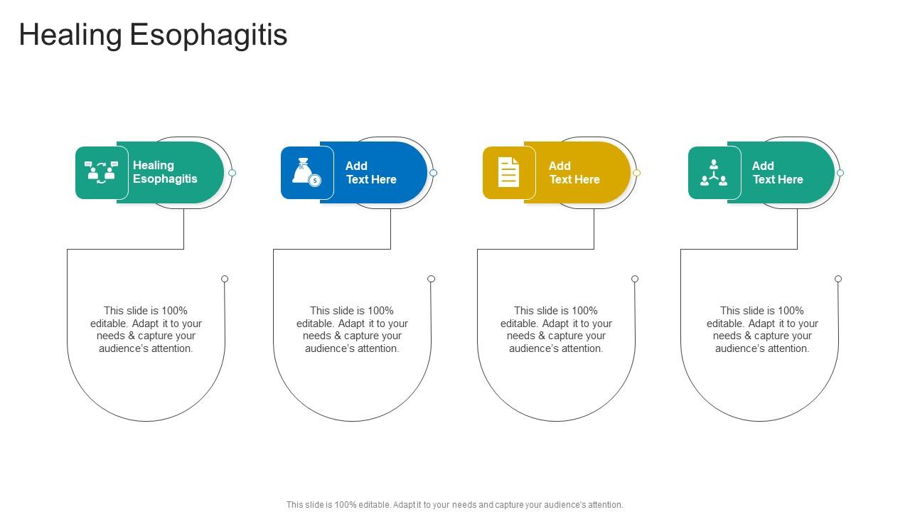 Healing Esophagitis In Powerpoint And Google Slides Cpb