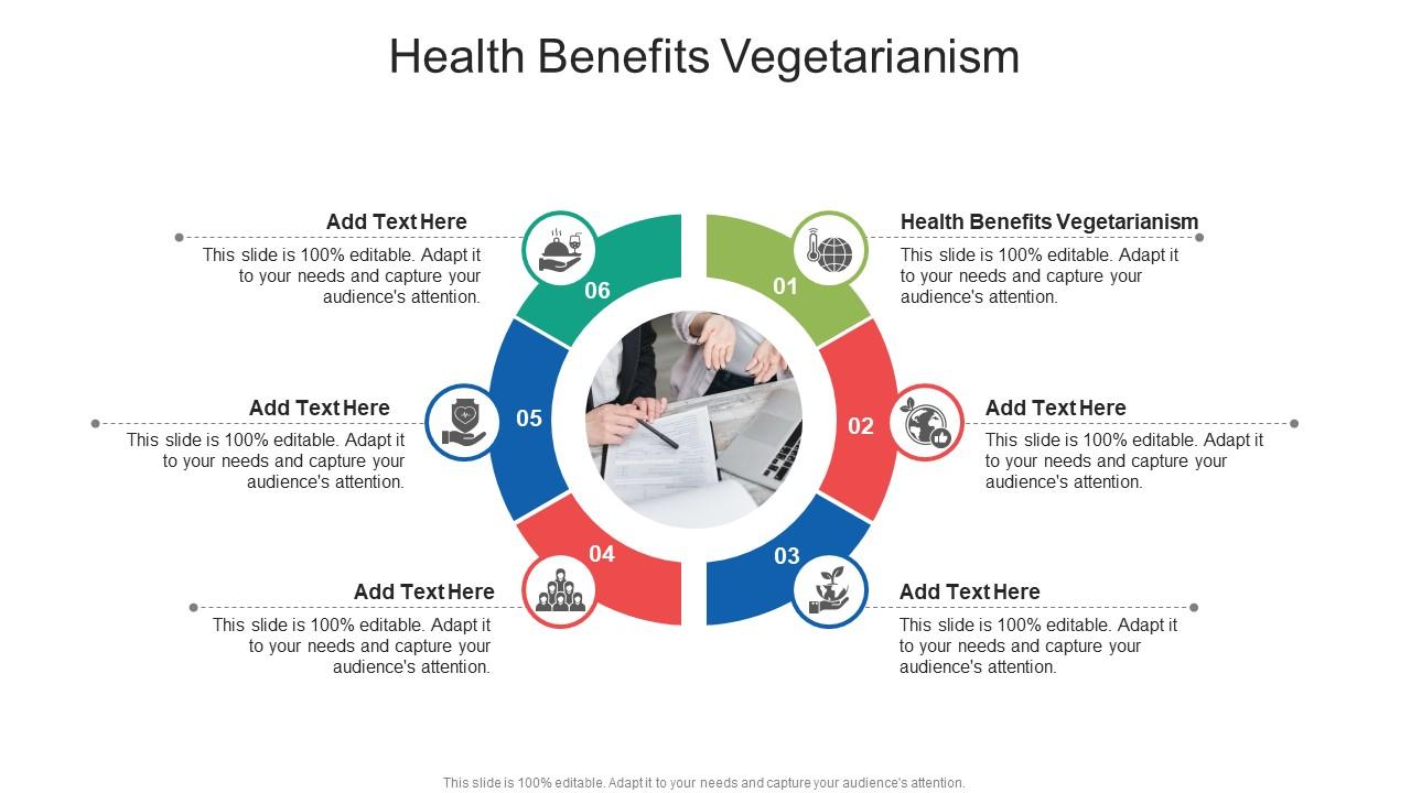 Health Benefits Vegetarianism In Powerpoint And Google Slides Cpb