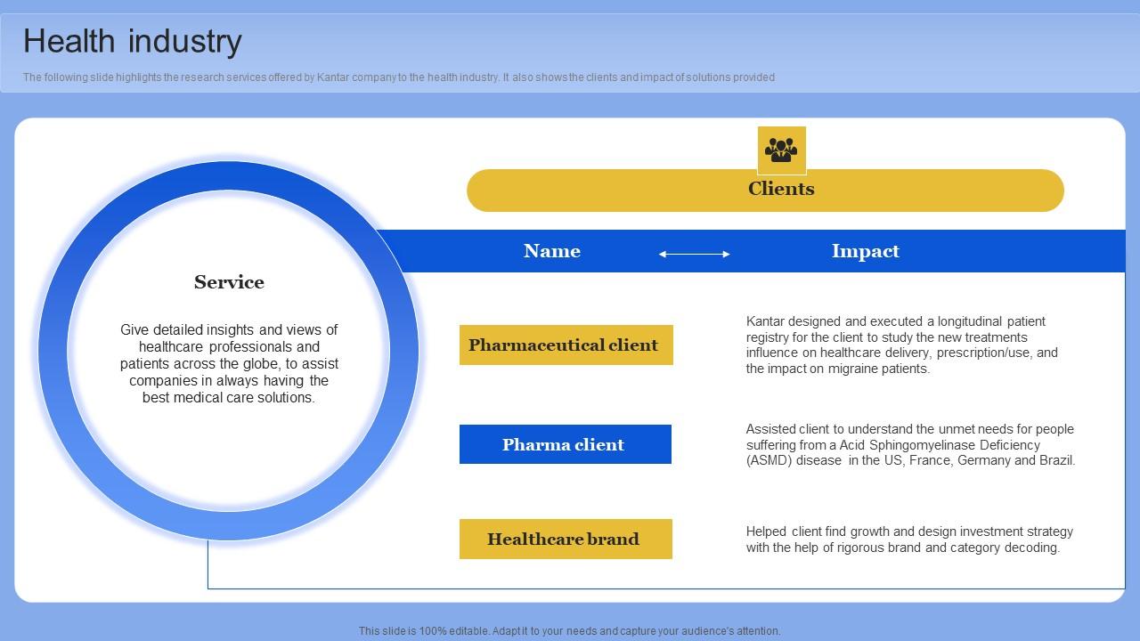 Health Industry Data Analytics Company Outline Professional PDF