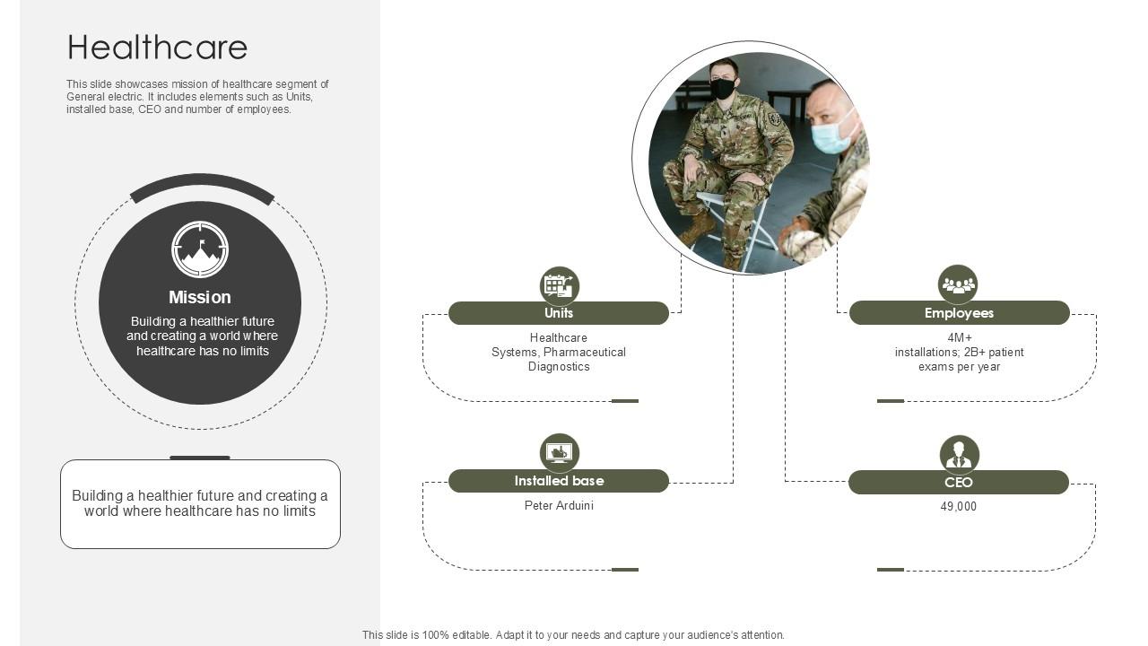 Healthcare Military Aircraft Engine Manufacturing PPT Slide CP SS V