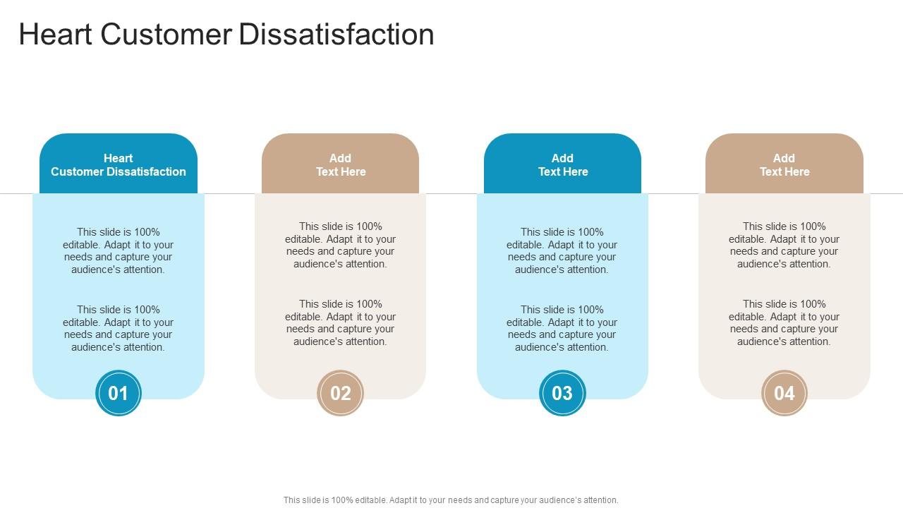 Heart Customer Dissatisfaction In Powerpoint And Google Slides Cpb
