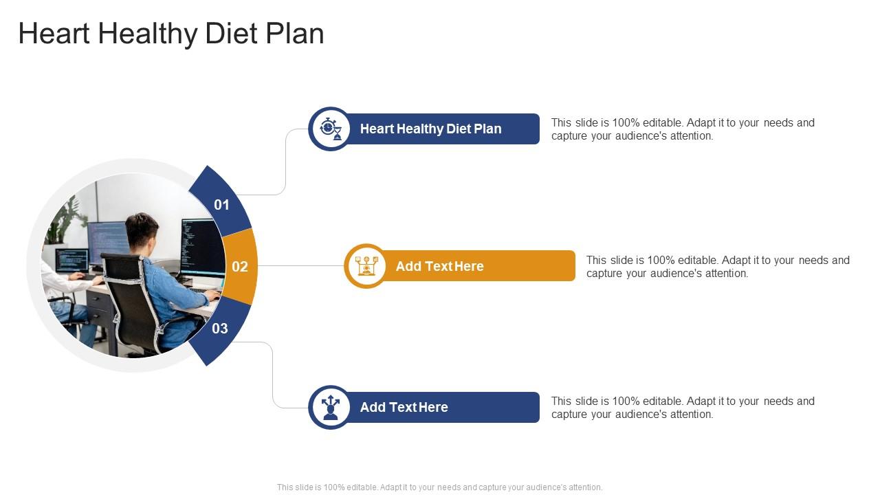 Heart Healthy Diet Plan In Powerpoint And Google Slides Cpb