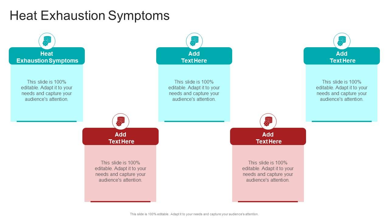 Heat Exhaustion Symptoms In Powerpoint And Google Slides Cpb