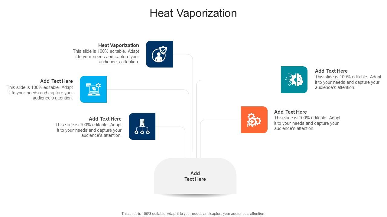Heat Vaporization In Powerpoint And Google Slides Cpb