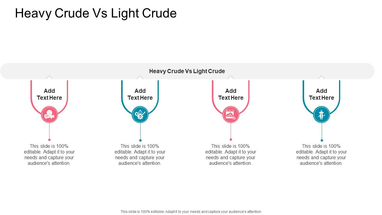 Heavy Crude Vs Light Crude In Powerpoint And Google Slides Cpb