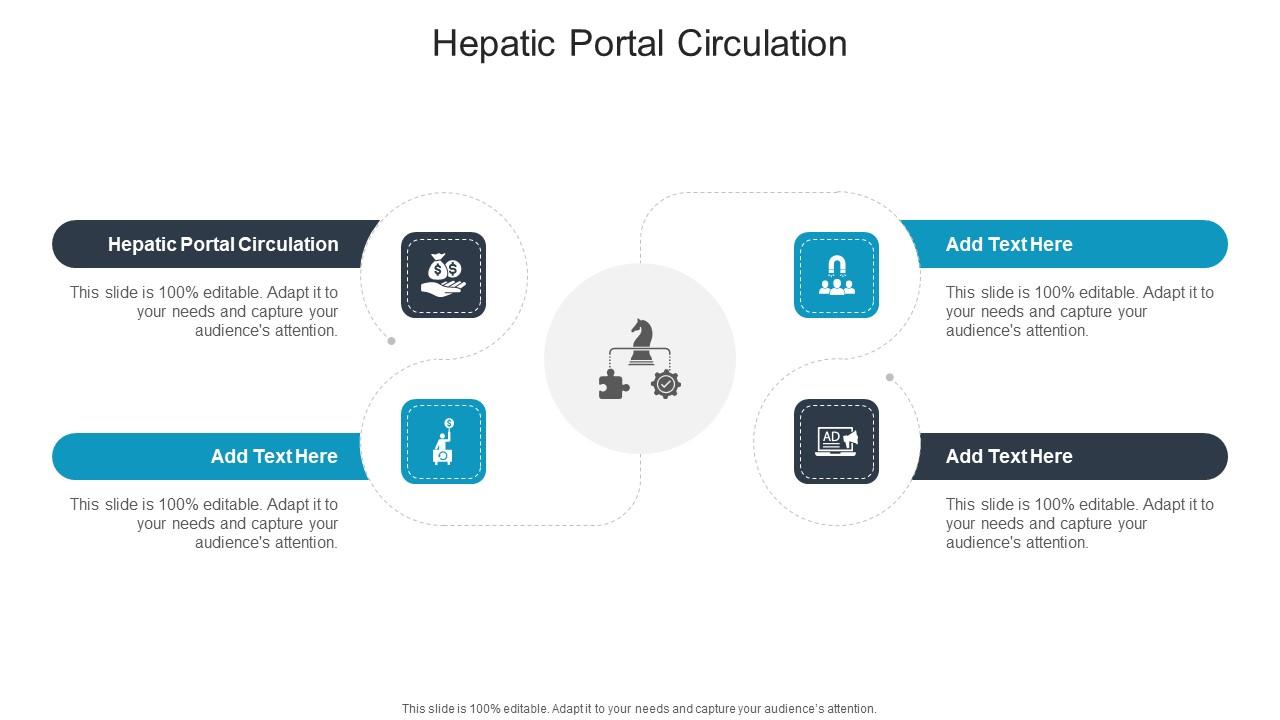 Hepatic Portal Circulation In Powerpoint And Google Slides Cpb