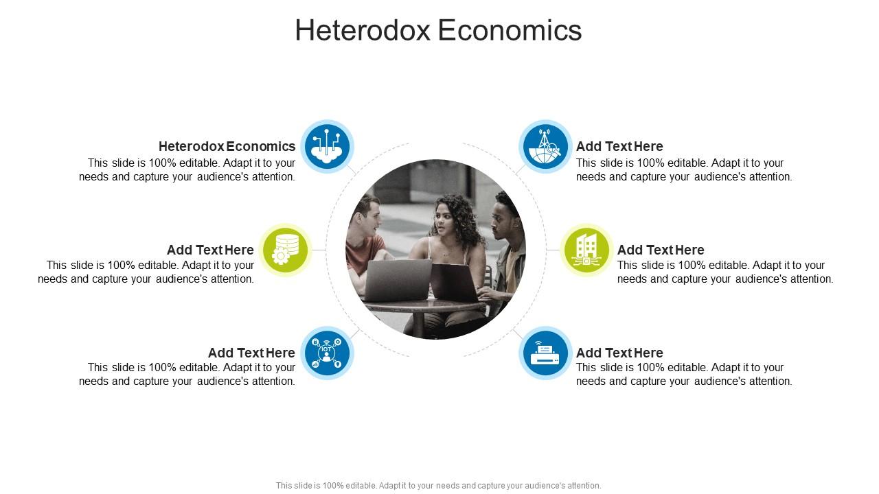 Heterodox Economics In Powerpoint And Google Slides Cpb