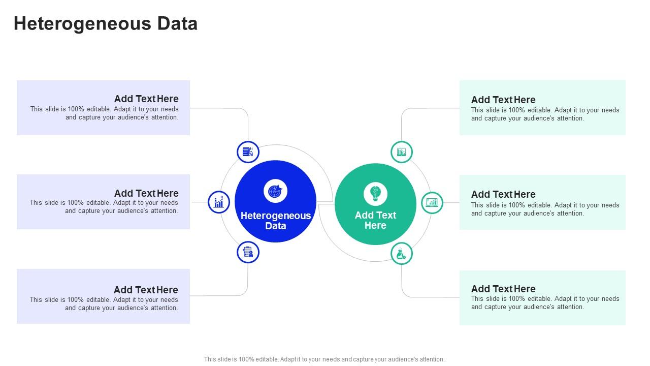 Heterogeneous Data In Powerpoint And Google Slides Cpb