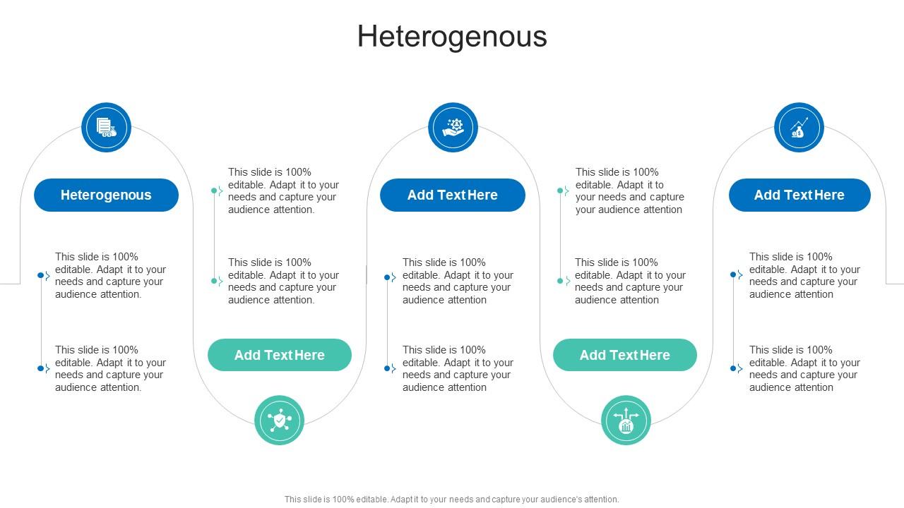Heterogenous In Powerpoint And Google Slides Cpb