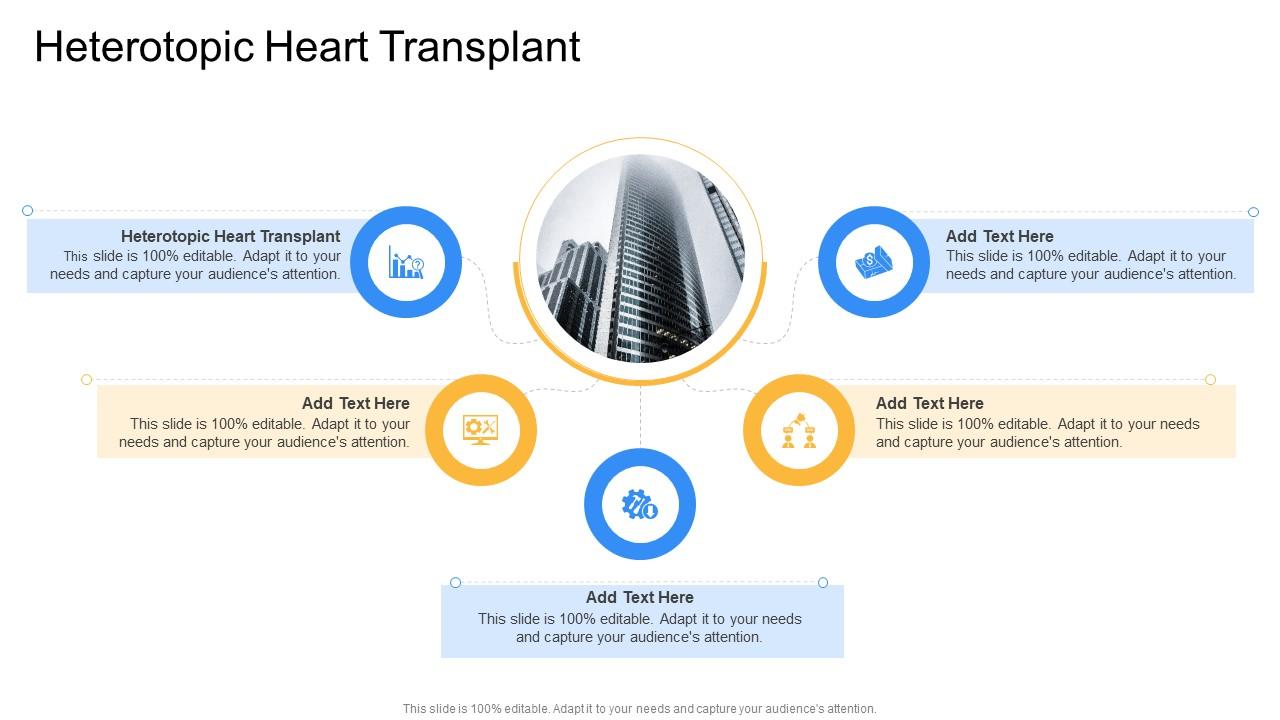 Heterotopic Heart Transplant In Powerpoint And Google Slides Cpb