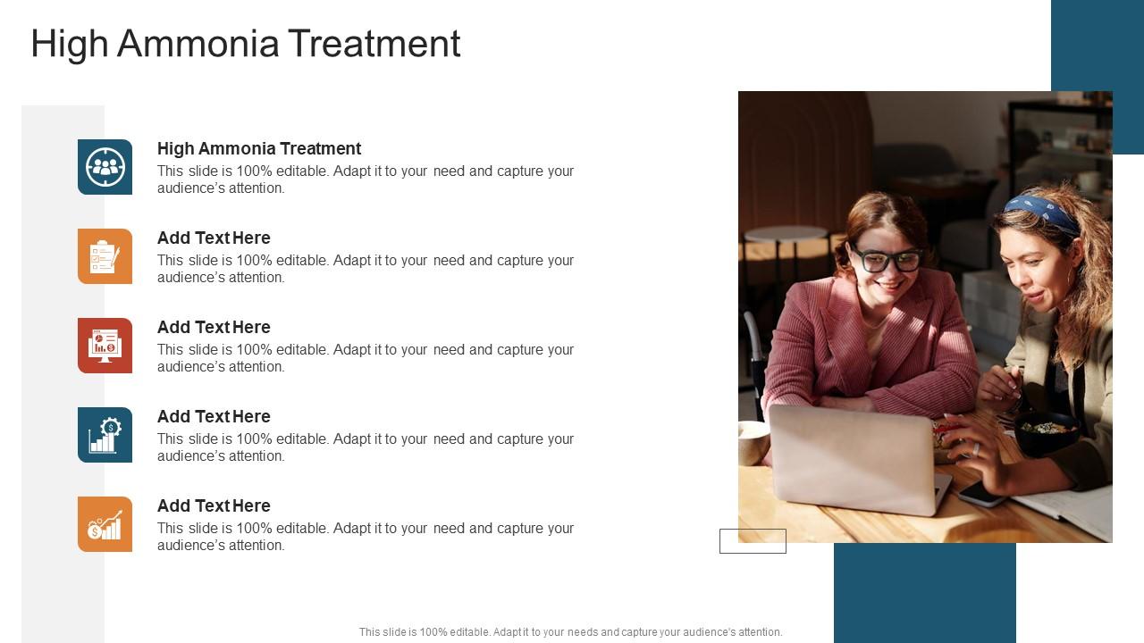 High Ammonia Treatment In Powerpoint And Google Slides Cpb