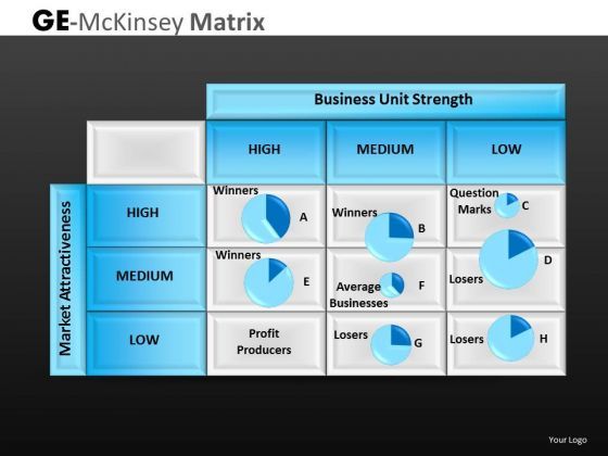 high_low_medium_mckinsey_matrix_powerpoint_templates_1.jpg