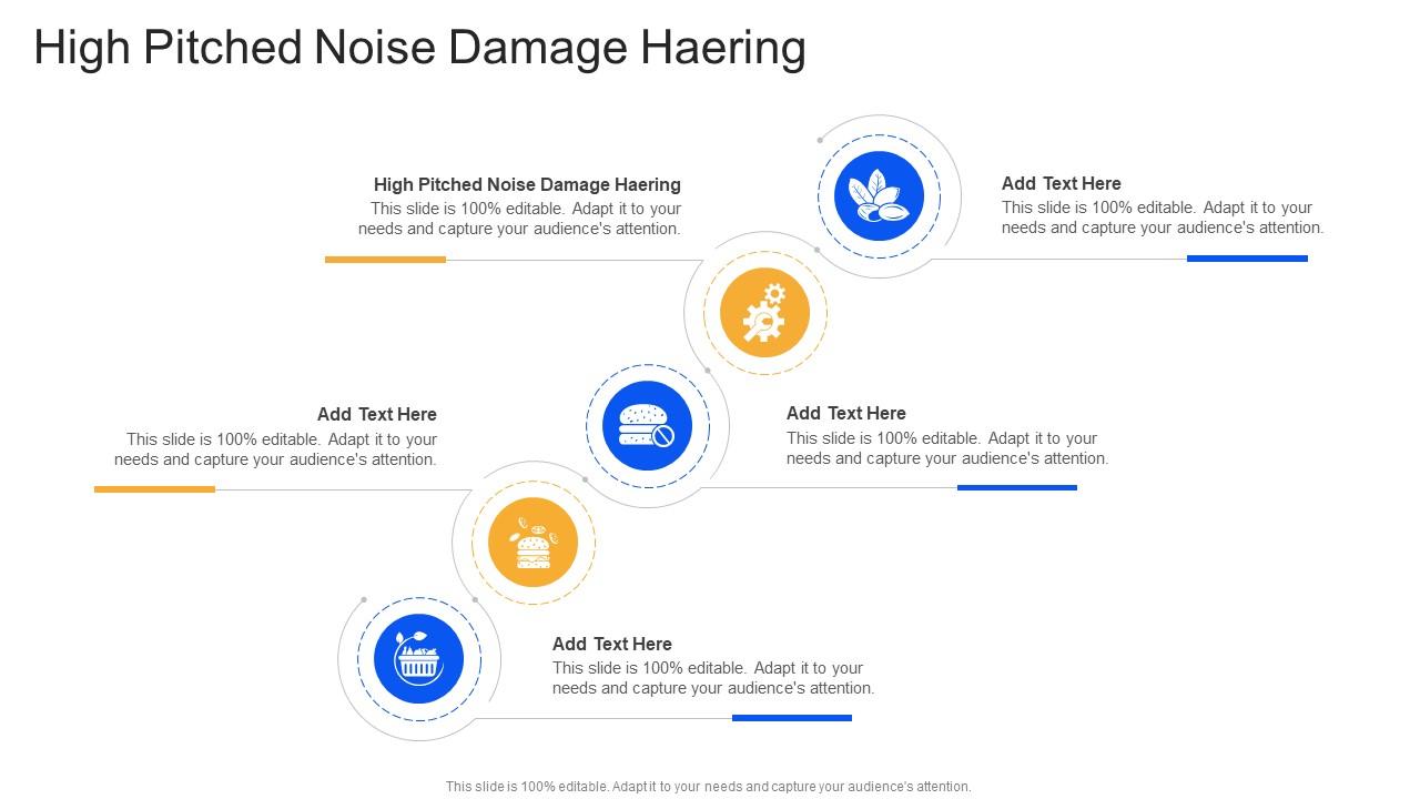 High Pitched Noise Damage Haering In Powerpoint And Google Slides Cpb