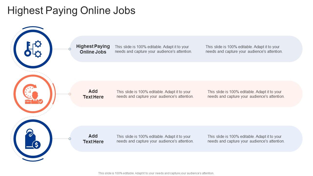 Highest Paying Online Jobs In Powerpoint And Google Slides Cpb