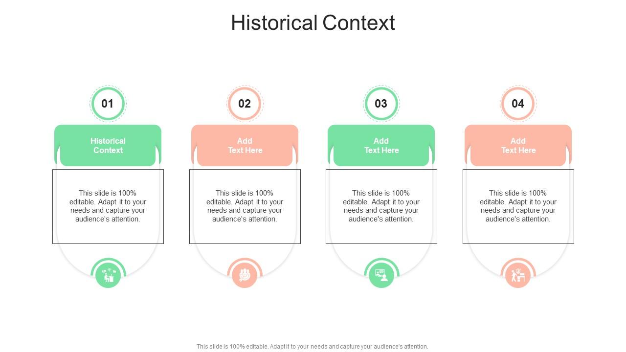 Historical Context In Powerpoint And Google Slides Cpb