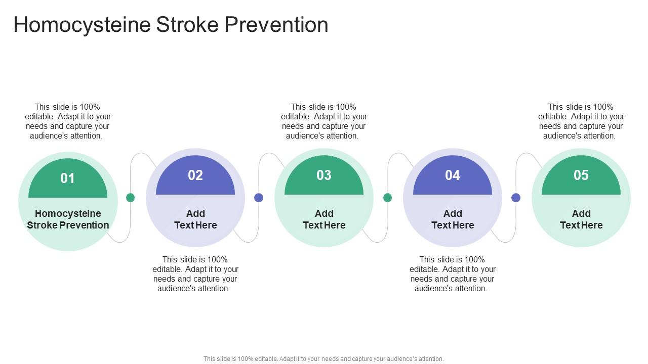 Homocysteine Stroke Prevention In Powerpoint And Google Slides Cpb