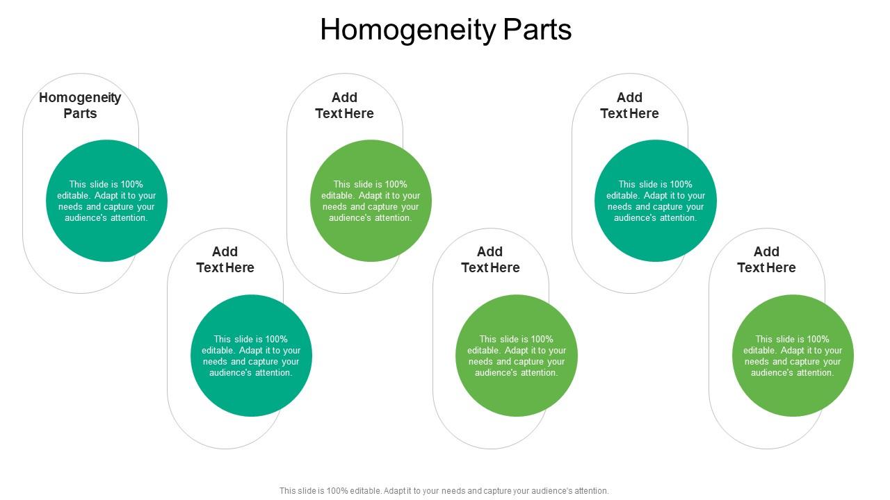 Homogeneity Parts In Powerpoint And Google Slides Cpb