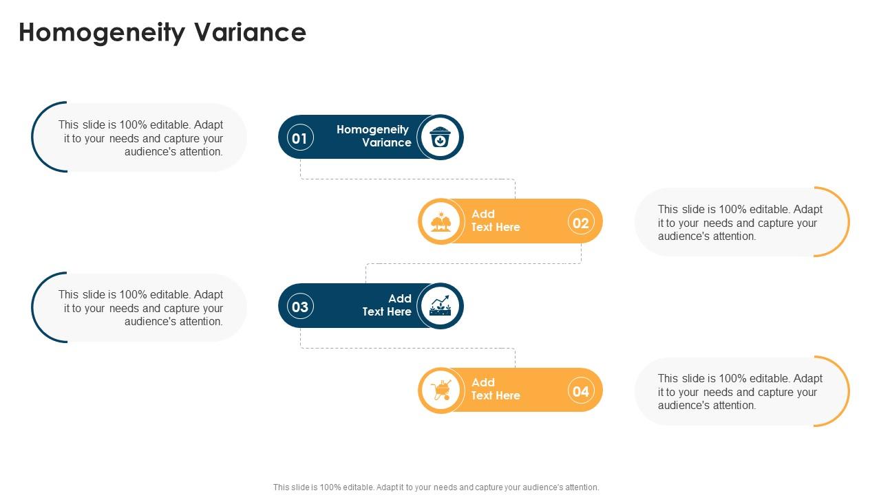Homogeneity Variance In Powerpoint And Google Slides Cpb