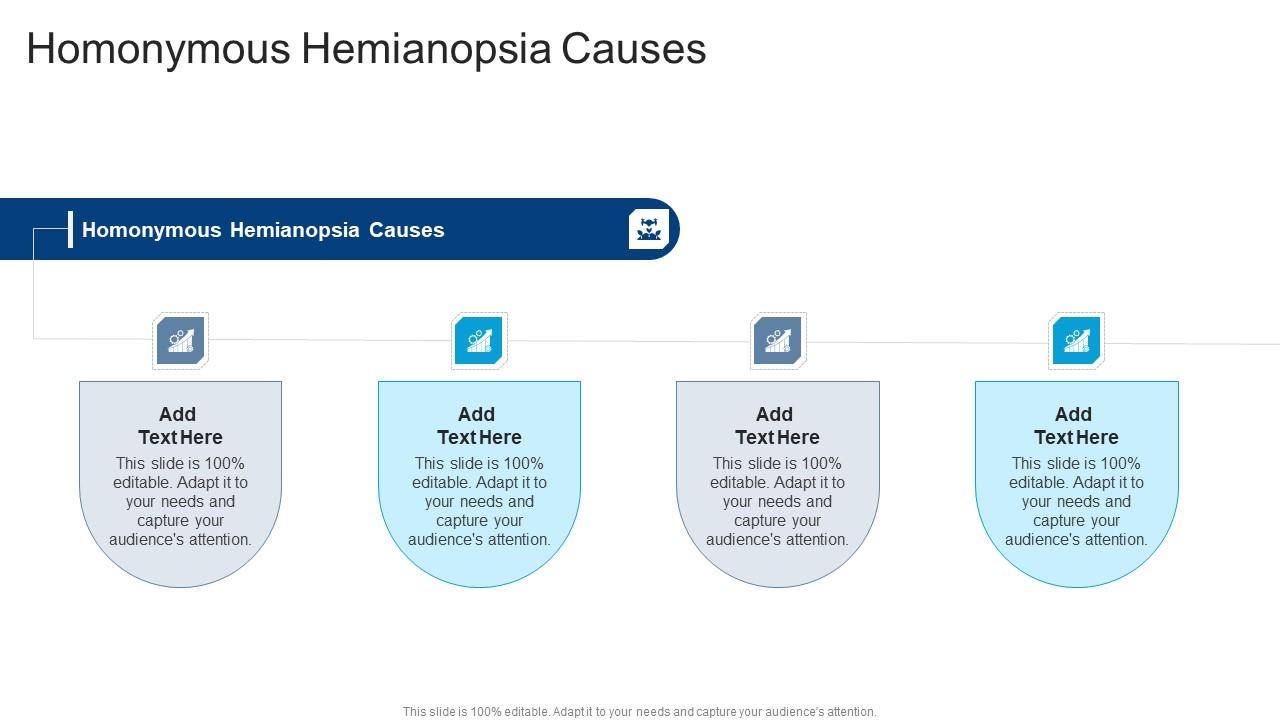 Homonymous Hemianopsia Causes In Powerpoint And Google Slides Cpb