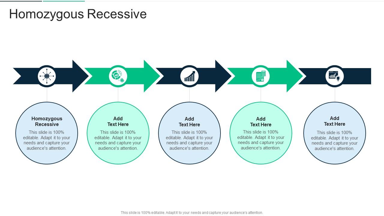 Homozygous Recessive In Powerpoint And Google Slides Cpb