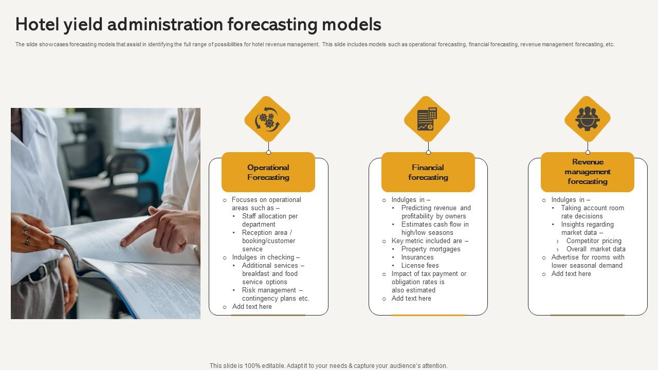 Hotel Yield Administration Forecasting Models Portrait Pdf