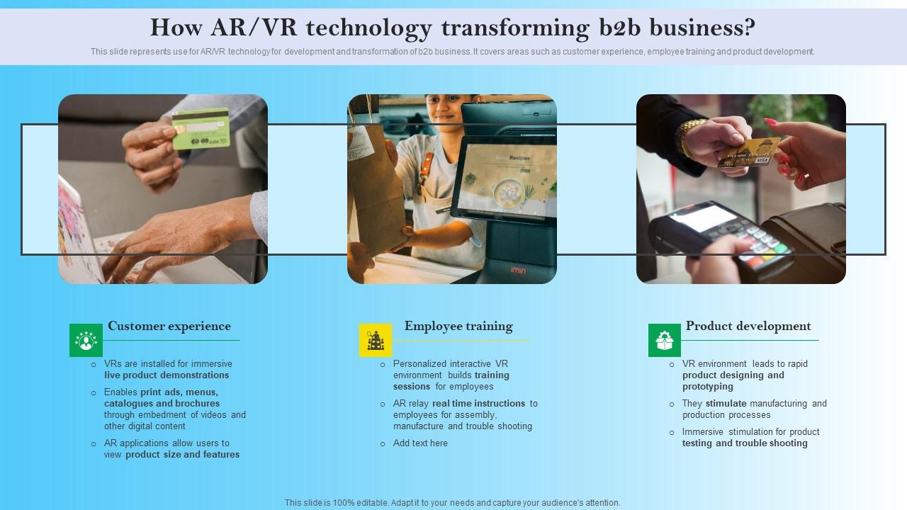 How AR VR Technology Transforming B2B Business B2B Digital Commerce Rules Pdf