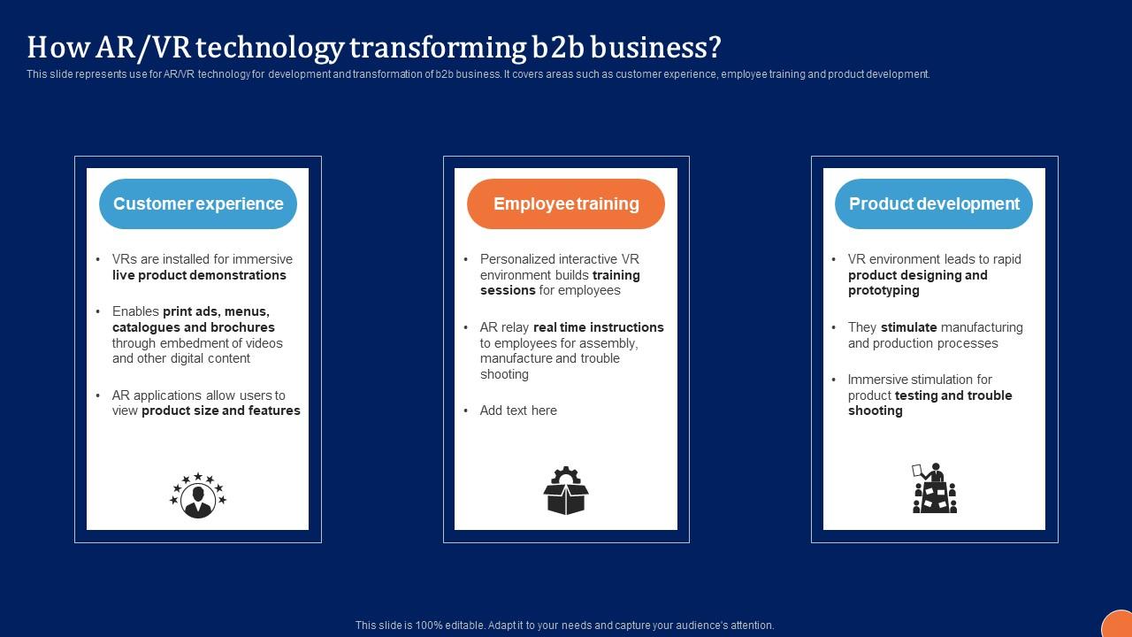 How AR VR Technology Transforming Digital Platform Administration For B2B Ecommerce Graphics Pdf