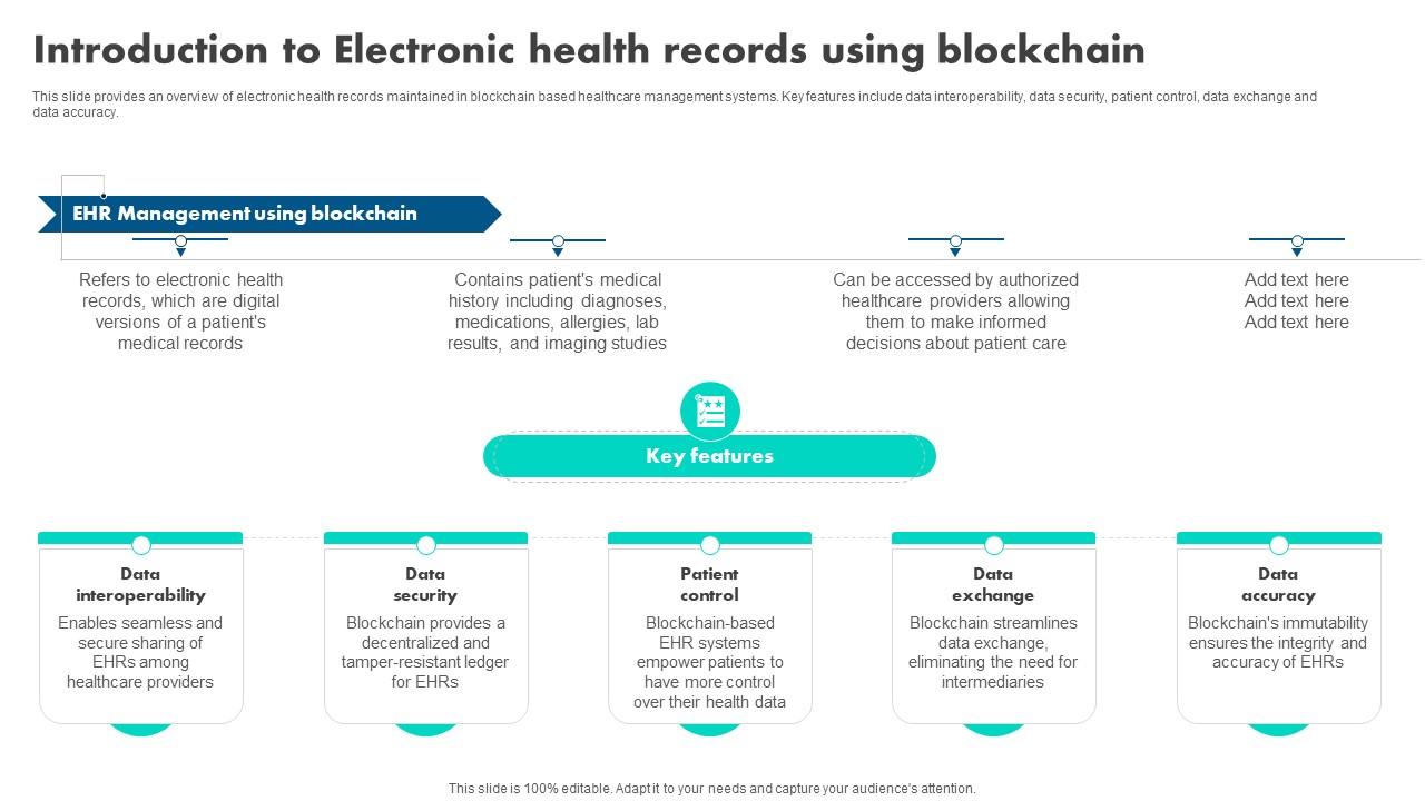 How Blockchain Is Reshaping Introduction To Electronic Health Records BCT SS V