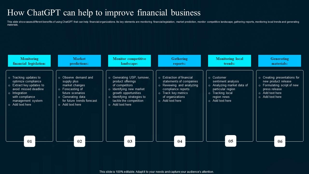 How Chatgpt Can Help To Improve Financial Artificial Intelligence Applications Designs Pdf