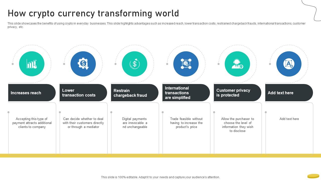 How Crypto Currency Transforming World Cryptocurrency Management With Blockchain