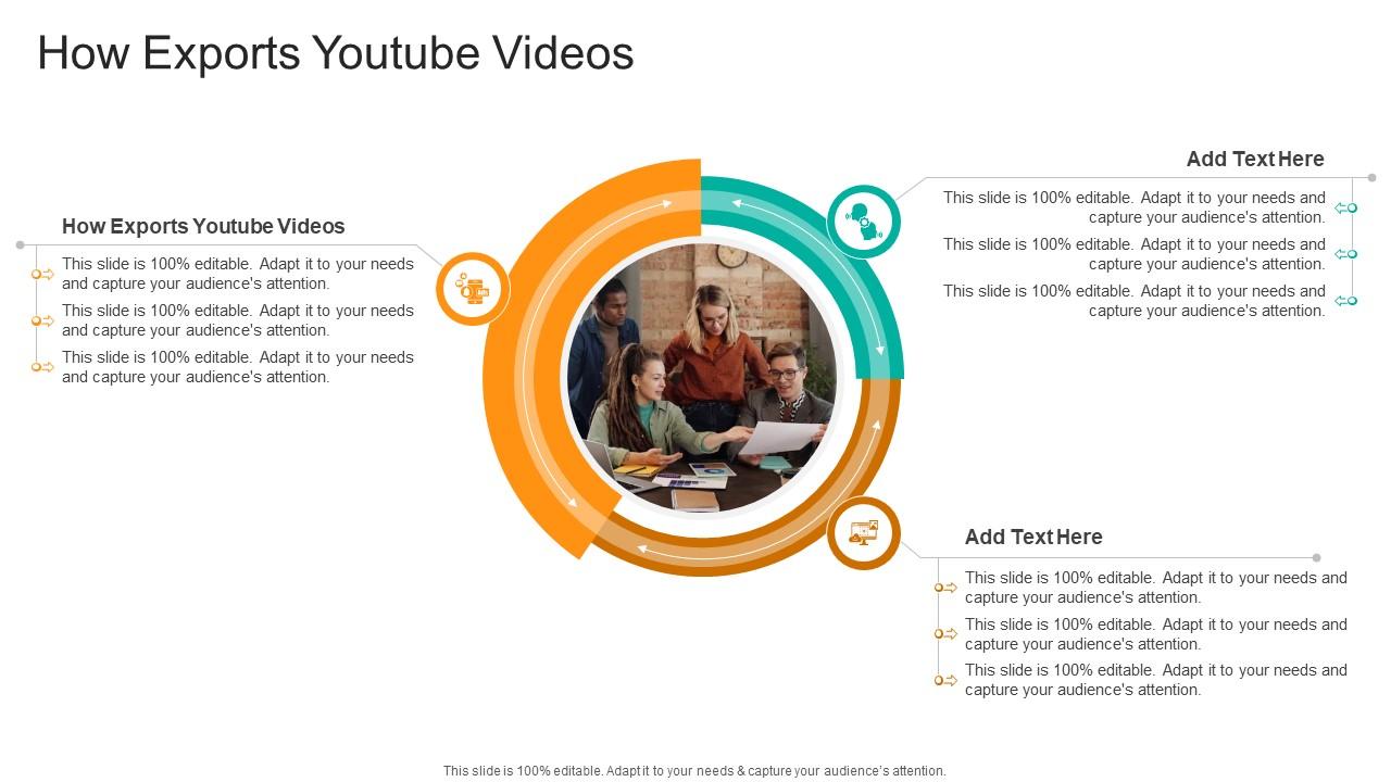 How Exports Youtube Videos In Powerpoint And Google Slides Cpb