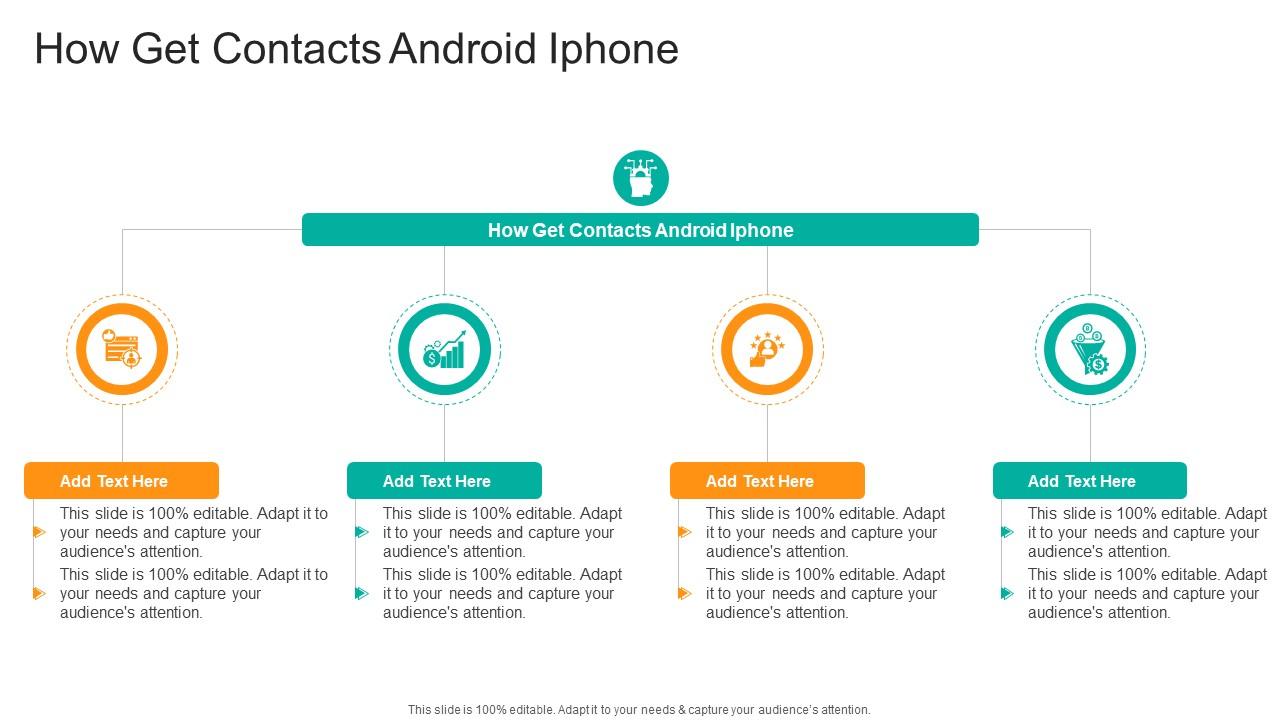 How Get Contacts Android Iphone In Powerpoint And Google Slides Cpb