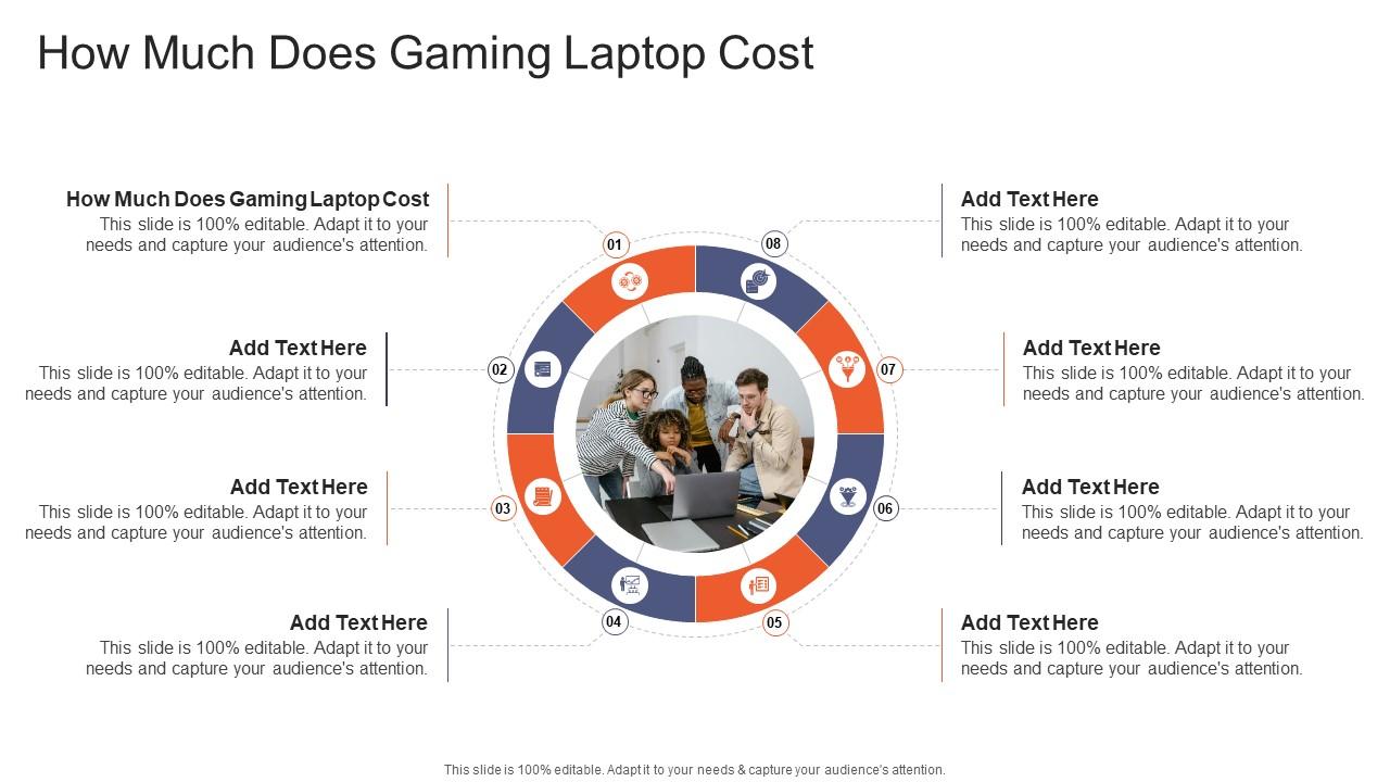 How Much Does Gaming Laptop Cost In Powerpoint And Google Slides Cpb