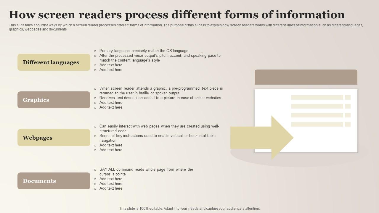 How Screen Readers Process Different Information Screen Reader Accessible Website Guidelines Pdf
