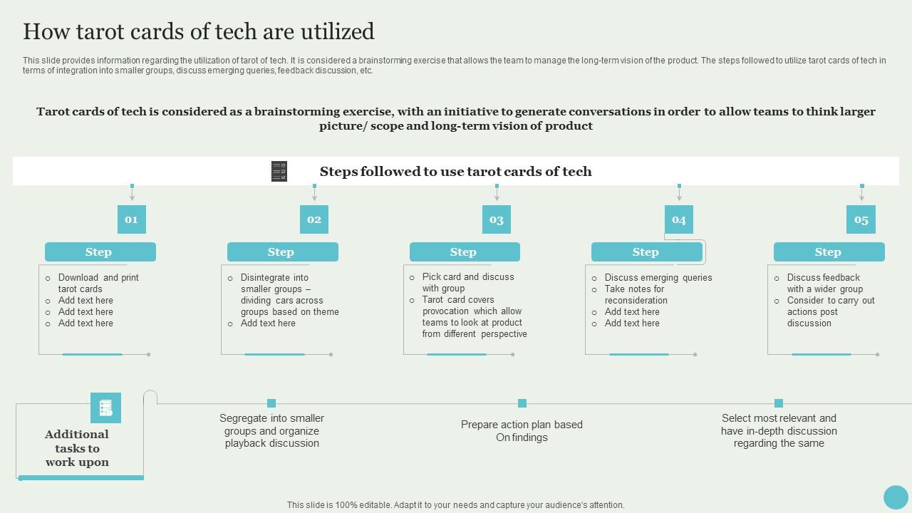 How Tarot Cards Of Tech Are Utilized Crafting A Sustainable Company Information Pdf