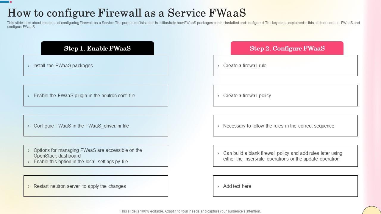 How To Configure Firewall As A Service Fwaas Network Security Diagrams Pdf